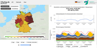 CO2Map vorgestellt